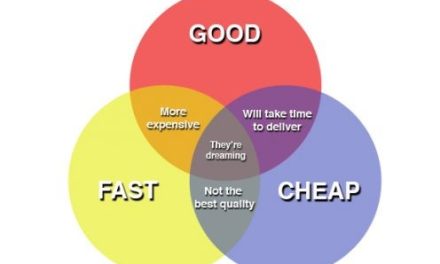 7 Important Steps in the Editing and Formatting Process by Carla King