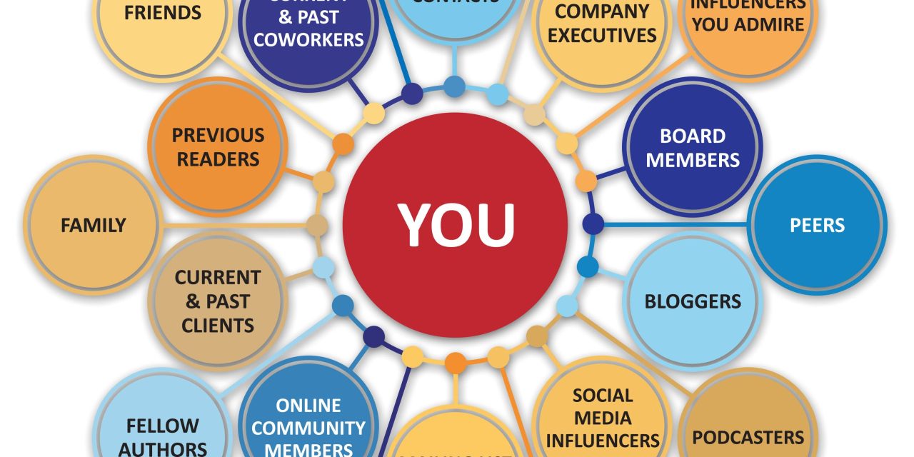 How to Build Your Community of Influence: A Simple Strategy to Sell More Books, Get Endorsements, Land Speaking Engagements, and Much More